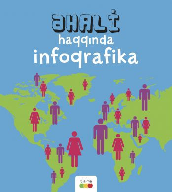 ƏHALİ HAQQINDA İNFOQRAFİKA kitabı, əsəri, nəşri, çap məhsulu