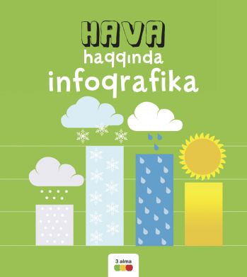 HAVA HAQQINDA İNFOQRAFİKA kitabı, əsəri, nəşri, çap məhsulu